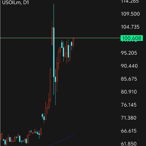 [已结束]3月24日福利个股笔记（科创板）